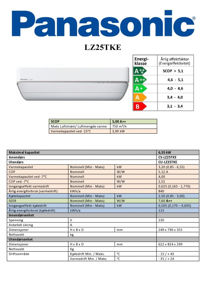 Panasonic LZ25TKE - Keli AS